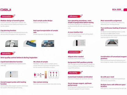 Dirui BCA-3000 Automatic Blood Coagulation Analyzer