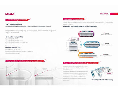 Dirui BCA-3000 Automatic Blood Coagulation Analyzer