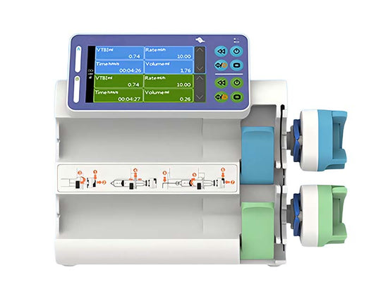 GHM-S5D Vet Veterinary Syring Pump