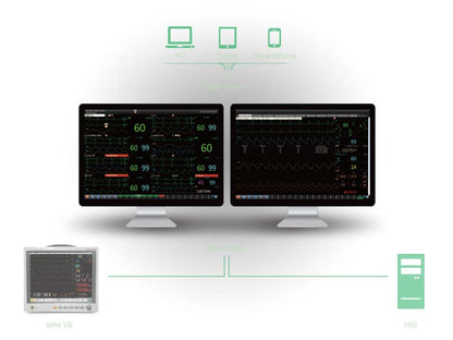 Edan Elite V5 Patient Monitor