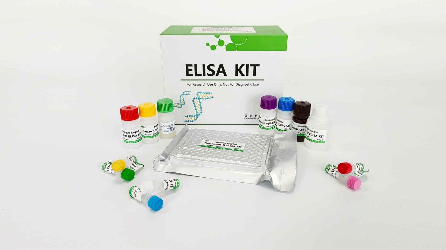 GHM Reagent Kits (96 Tests/Kit or 48 Tests/Kit EXW Price: $265~$588)