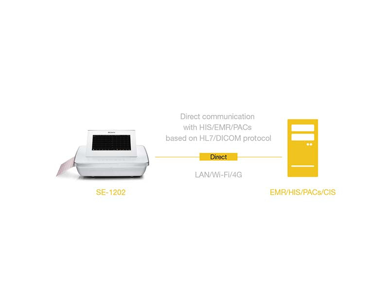 Edan SE-1202 12-Channel Electrocardiograph