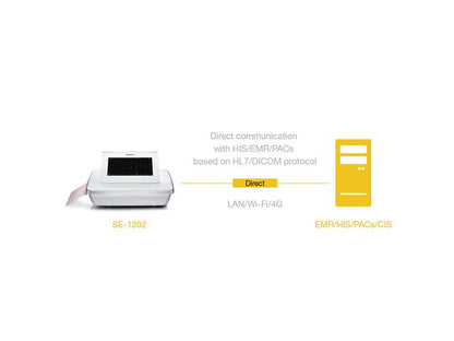 Edan SE-1202 12-Channel Electrocardiograph