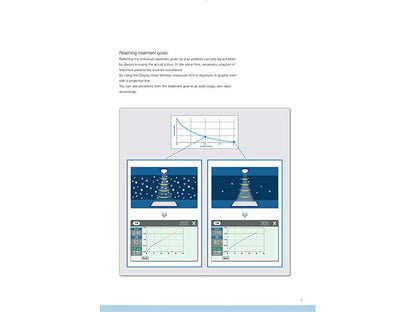 WEGO DBB-EXA Hemodialysis Machine (1)