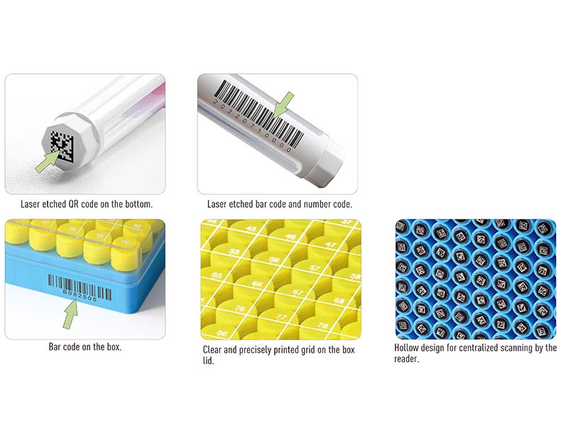 548. Kangjian Multi-coded cryostorage vial(0.75mL-0 (1)